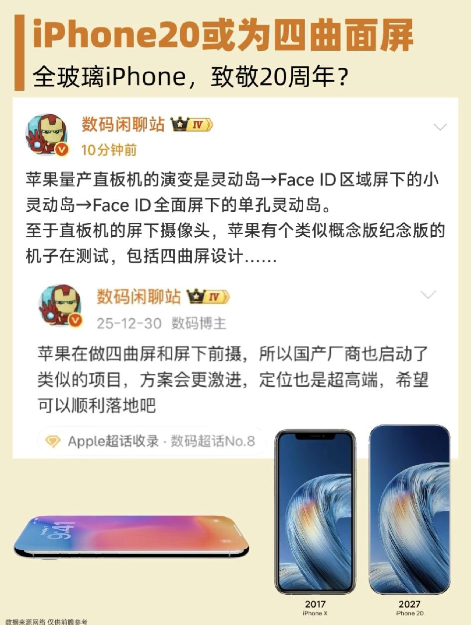 20周年iPhone或搭载四曲面屏
时尚是个轮回，果然诚不欺我～
安卓从曲屏转到