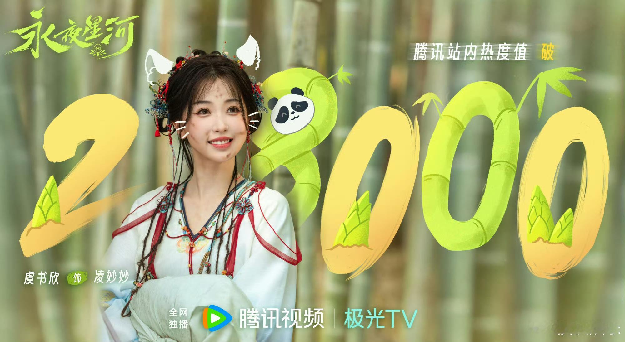 虞书欣《永夜星河》平台热度破28000，进入🐧必看俱乐部，大事很妙啊[赢牛奶]