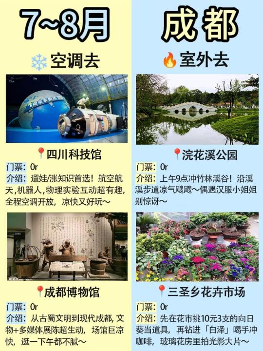 本地人总结7-8月成都三天两夜旅游攻略来袭