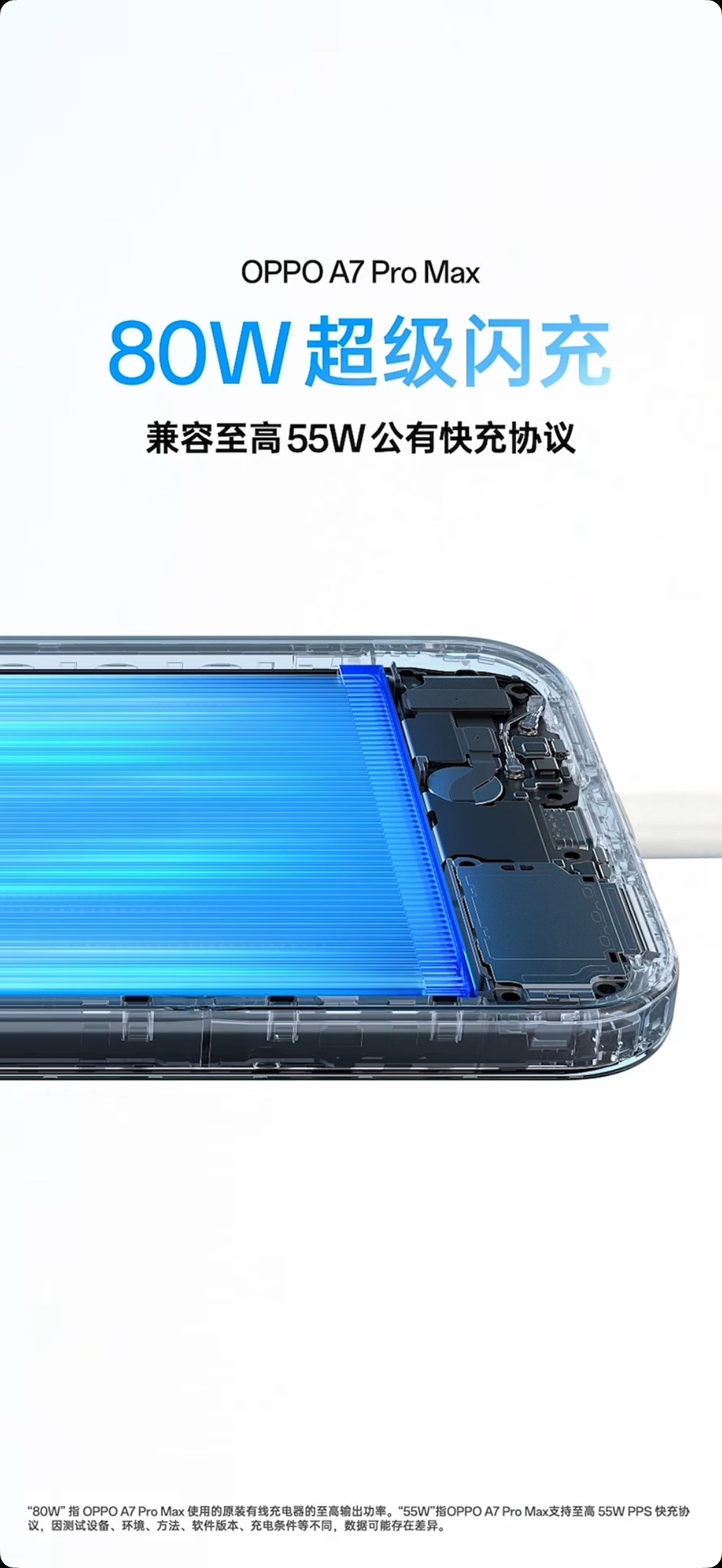 啊？反向充电 10 台手机？OPPO A7 Pro Max