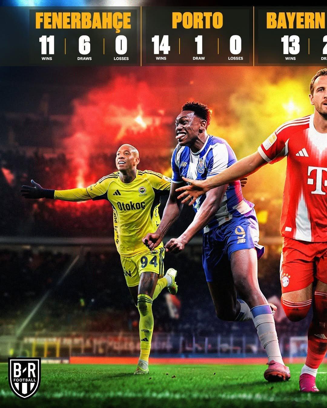 🚨2025/26賽季至今，歐洲前十名聯賽仍保持國內聯賽不敗的俱樂部🔥🇪🇺