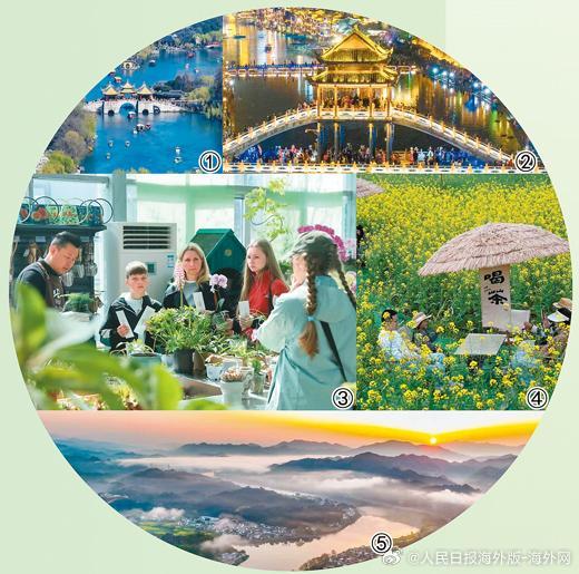 【今日#人民日报海外版导读# | 17%：一份“降碳增绿”的未来邀约】今日出版的