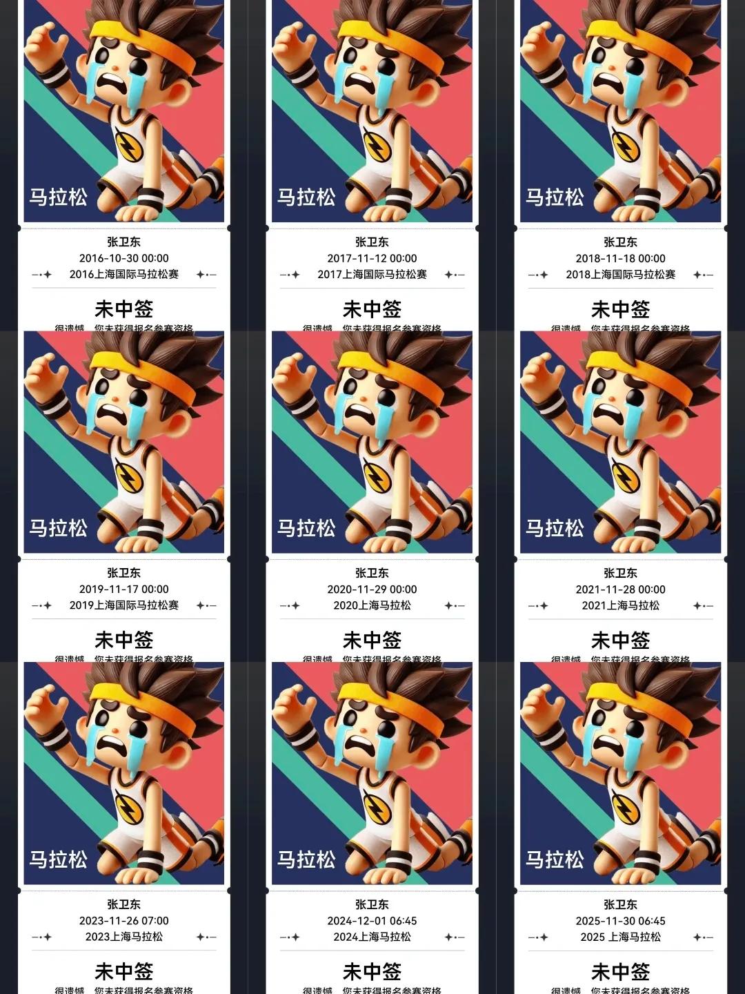 上马抽签结果出炉，全网最惨陪跑大神诞生！
 
38万人报名，仅2万余人中签，6%