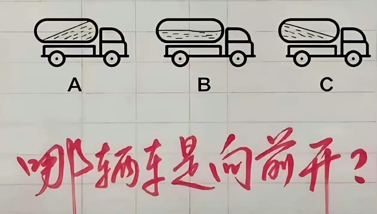 有没有高手能看出来？ ​​​