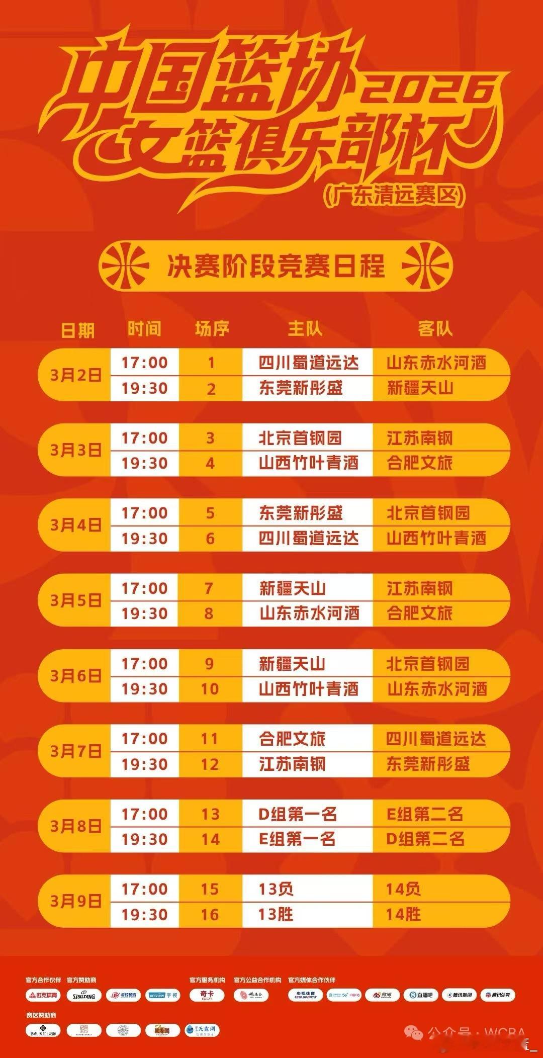 【近半数赛程发生变化 广东江苏焦点战改期】官方发布了俱乐部杯第二阶段的新赛程，相