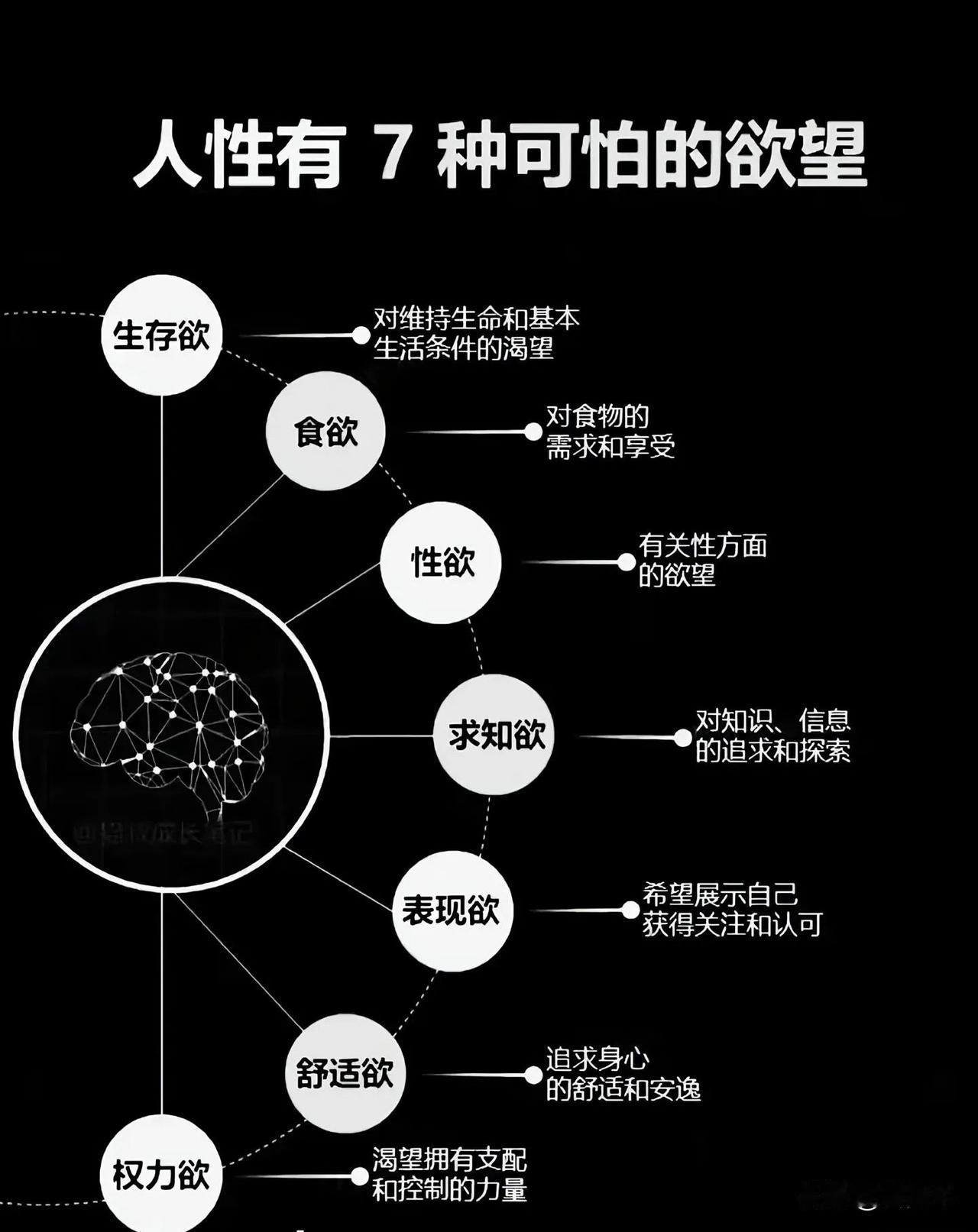 人痛苦的根源：欲望太多
        你的欲望，就是你的人生。人这一辈子，其实