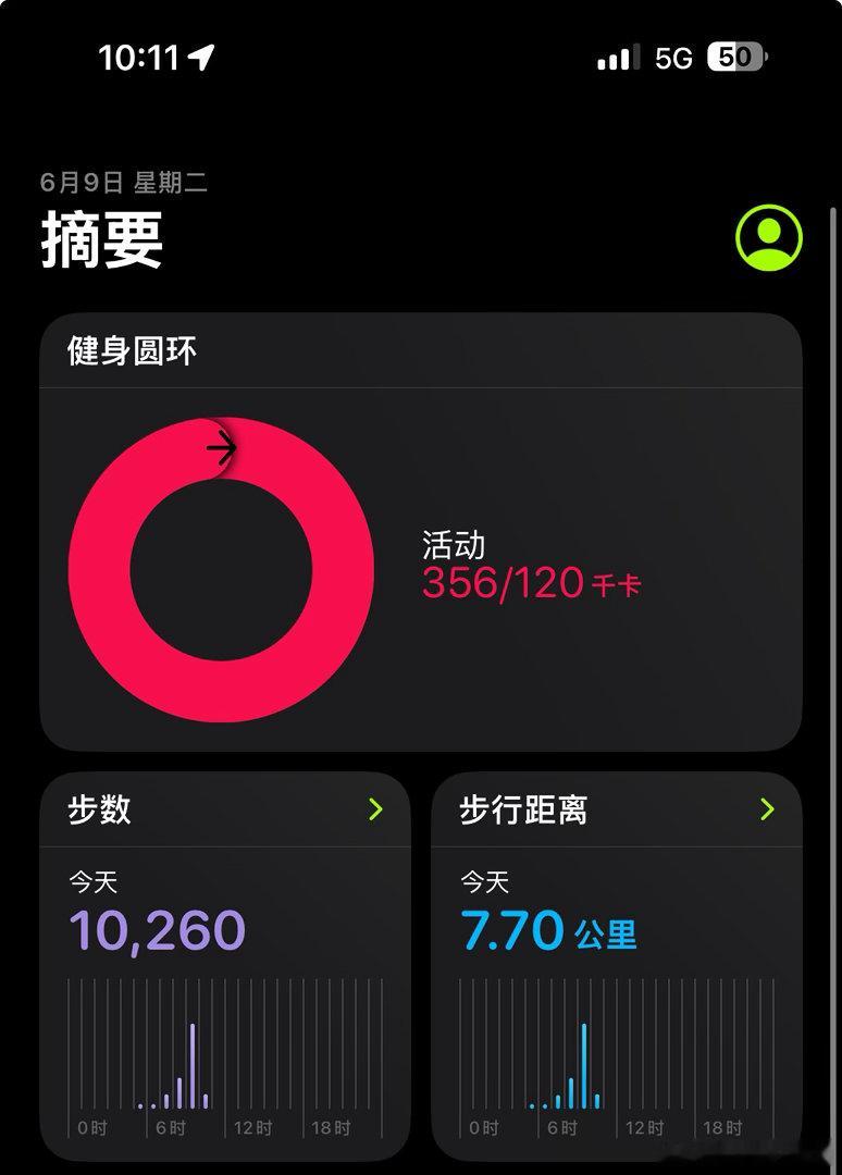 成都难得户外凉爽两天，跑步不能停。我跑五公里，就为了排汗、排尿酸。控制尿酸核心两