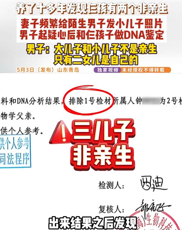 妻子频繁私发孩子照片给陌生男子，结果，男子养了11年的3个孩子2个非亲生。

对