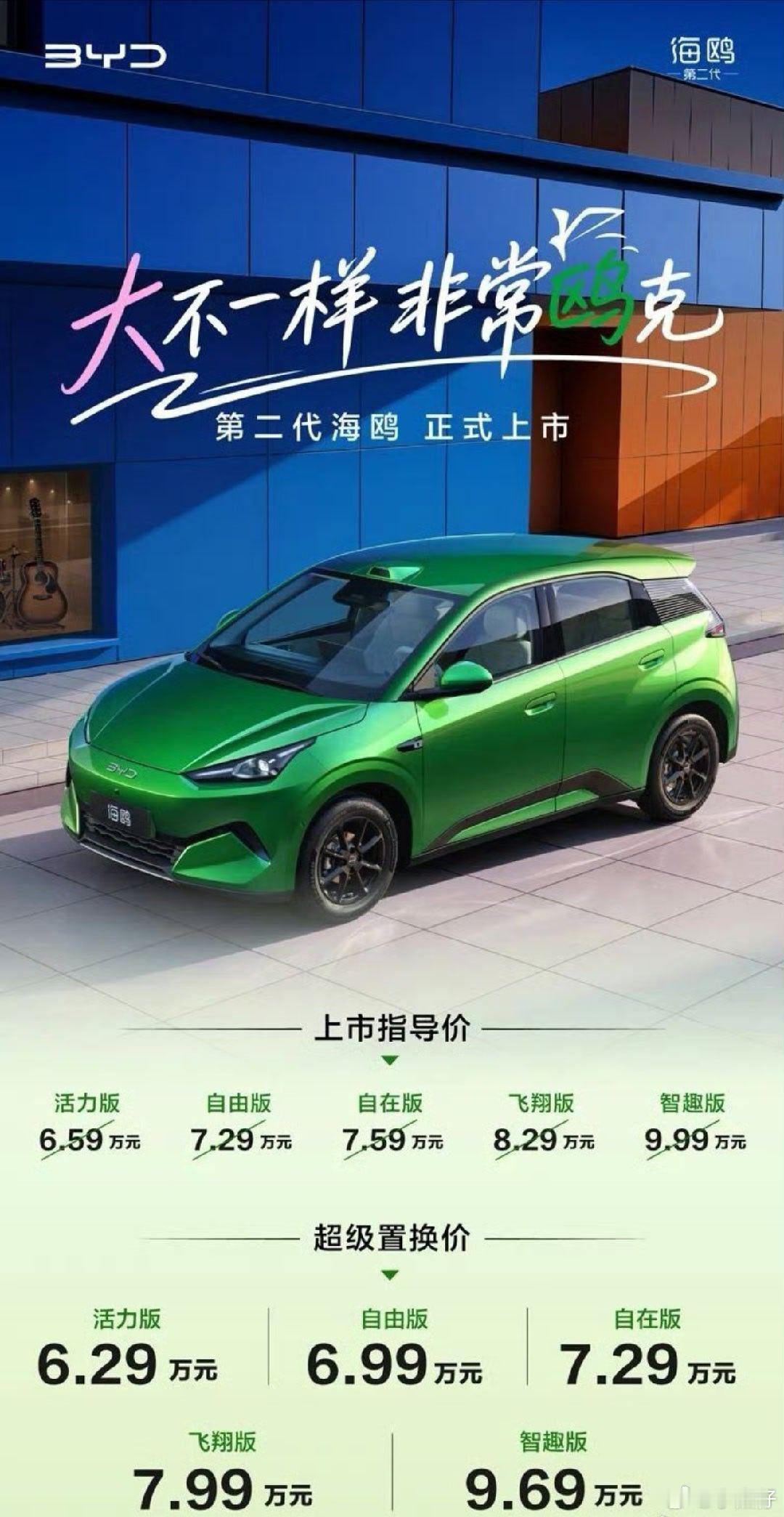比亚迪第二代海鸥正式上市 二代海鸥上了，置换叠完6.29万起，迪子这次挺厚道。想