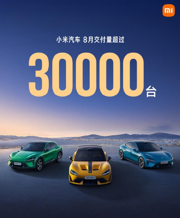 小米汽车8月交付成绩单
一炮走红，而且这个红的态势一直不减啊！小米汽车晒出了8月