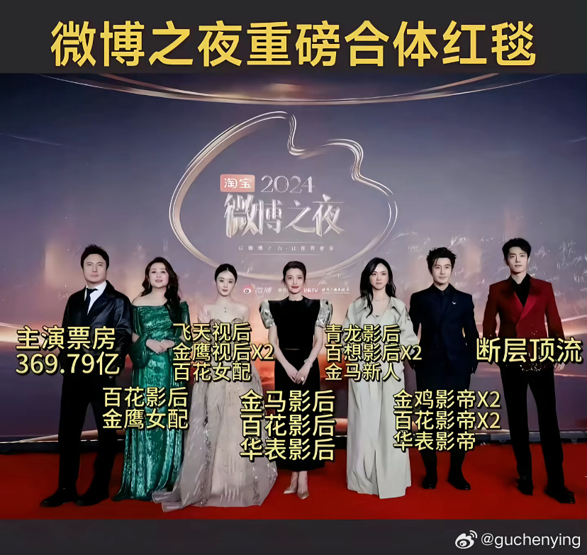 这场微博之夜氛围真的超好 都是促促而谈 没有勾心斗角 没有小团体 沈腾的氛围恰到