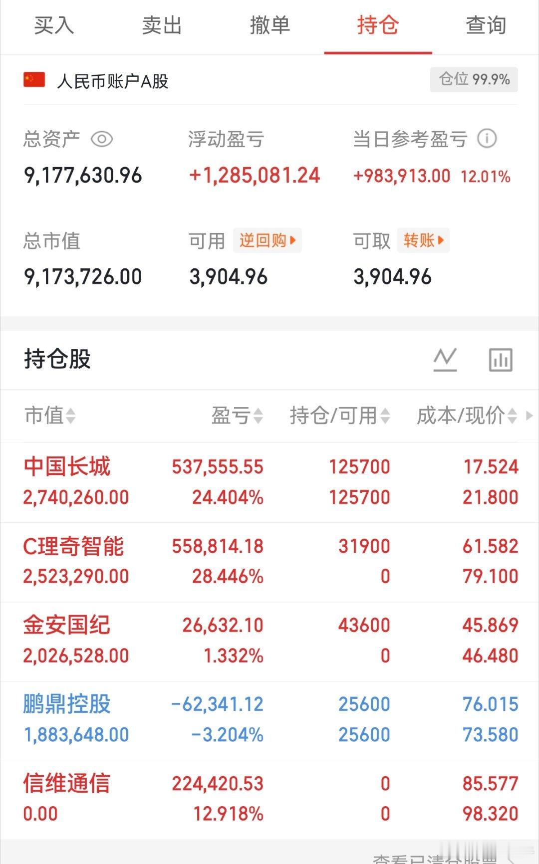 养铁了战友们！错过理奇智能、中国长城的，这次别掉队！点赞+转发+评论178，看下