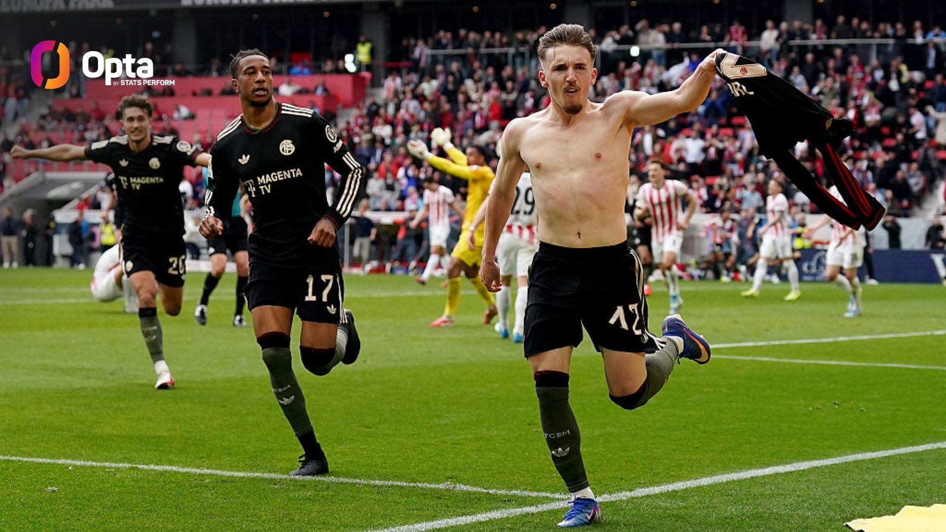 拜仁 拜仁客场3:2逆转弗赖堡。拜仁在本赛季第28轮德甲联赛中达成100球里程碑