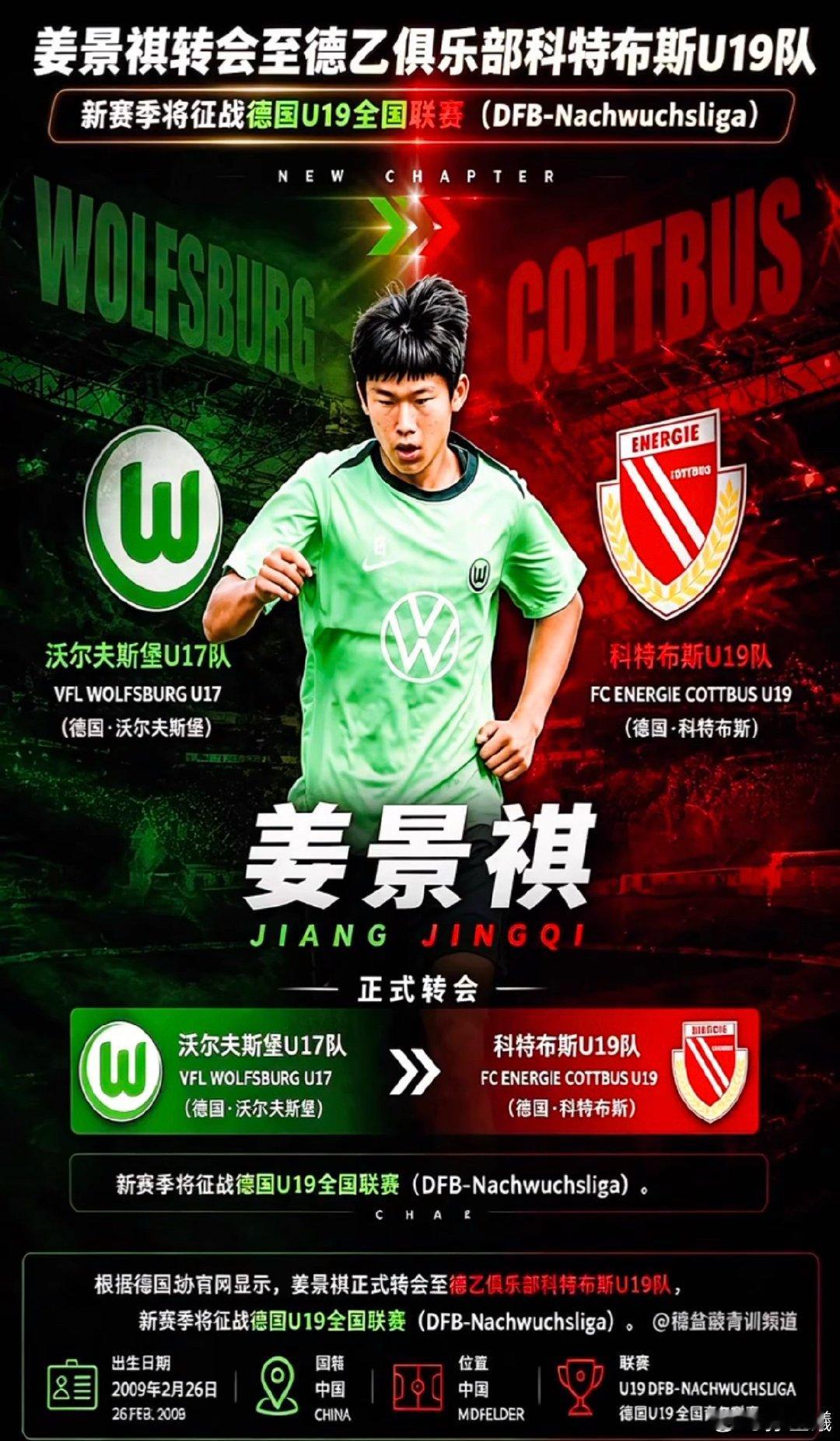 姜景祺从沃尔夫斯堡U17正式转会至科特布斯U19队，开始征战德国U19全国联赛.