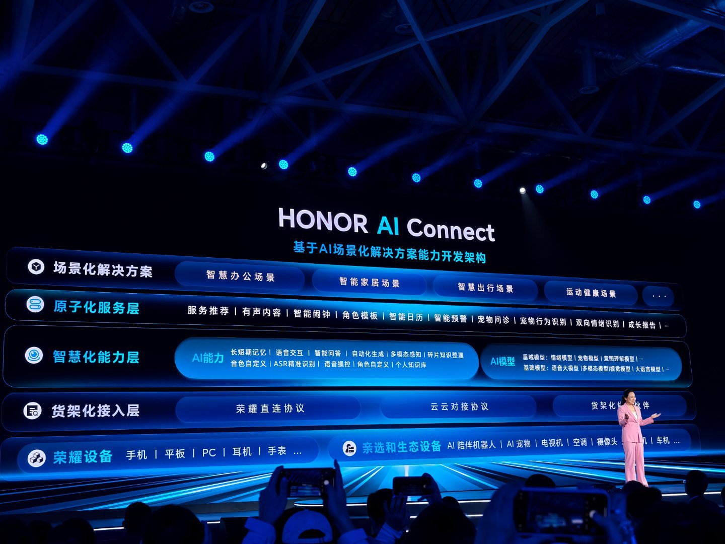 荣耀全球开发者大会2025核心总结下来就是宣告从终端设备厂商，全面转型为AI终端