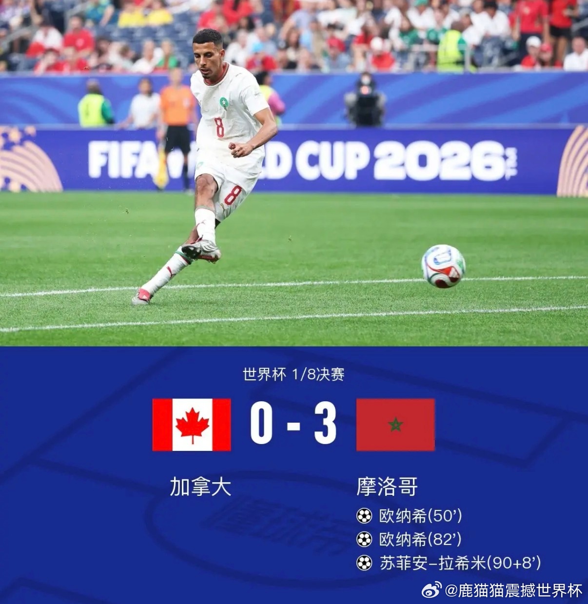 美加墨世界杯1/8决赛，摩洛哥3-0淘汰东道主加拿大，晋级到八强。摩洛哥连续两届
