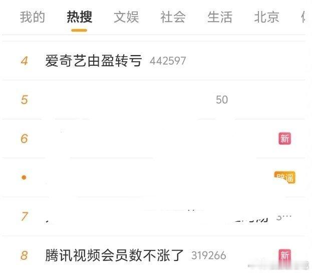 要不怎么说🐧🥝不分你我呢，大家一起亏 