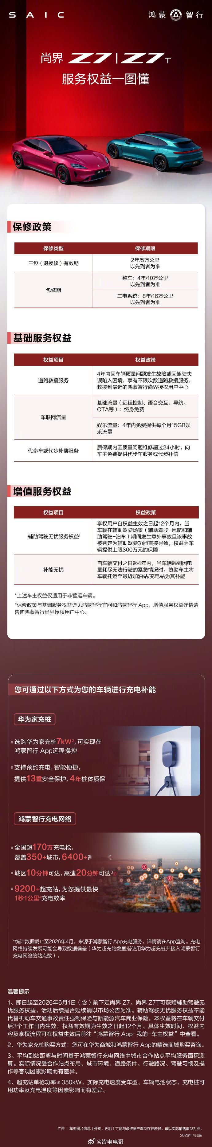尚界Z7尚界Z7T服务权益已就位！-不限次全场景道路救援时刻护航-终身基础流量加