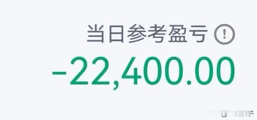 每天跌、跌、跌
大A真的是我亲“爹”啊！
上个星期好不容易赚了15万…
后面连续
