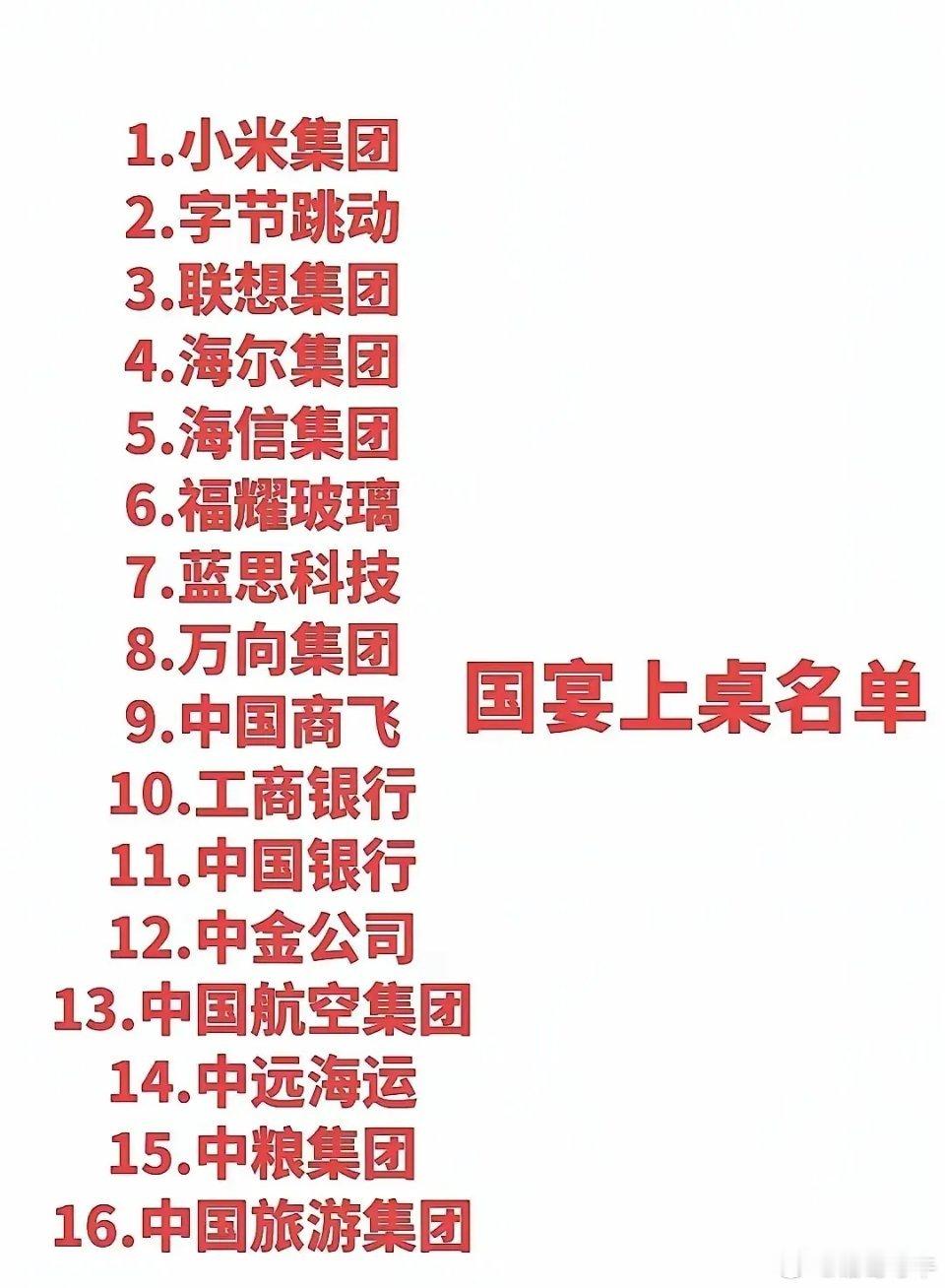 国宴上桌16家硬核企业！看懂真正的中国底气🔥能登上国宴名单的企业，每一家都是行