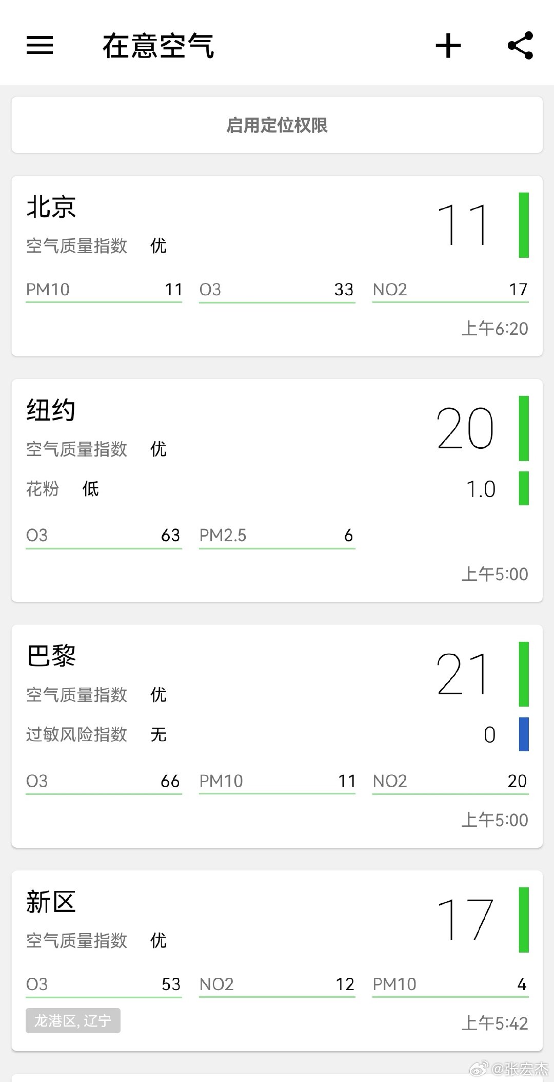 感谢风。 ​​​