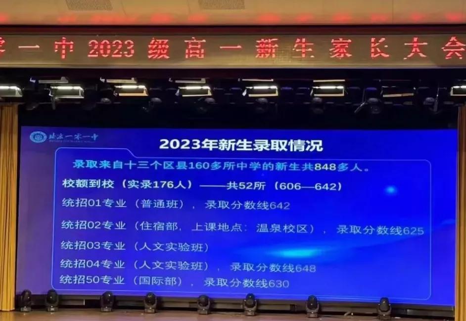 2023年，101中学(俗称斑点狗)高考成绩非常突出：市前20名有1人，700分
