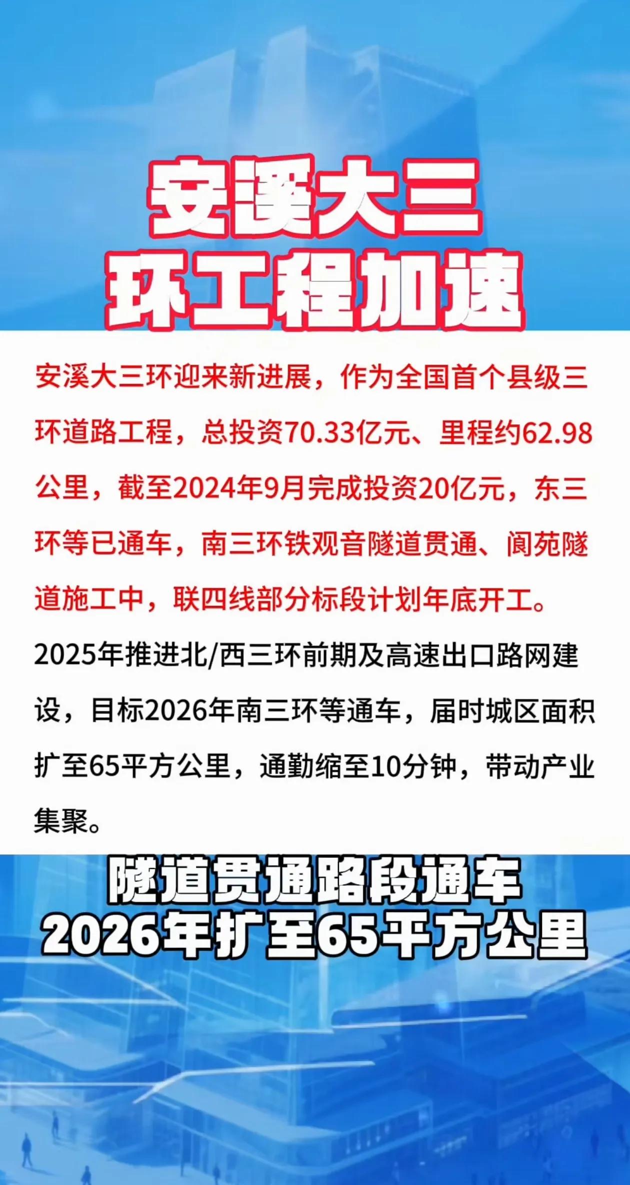 全国首个县级三环道路工程-安溪县大三环