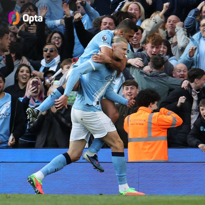 4 - 埃尔林·哈兰德是继利物浦的迪奥戈·若塔（2020 年 9 月至 2022