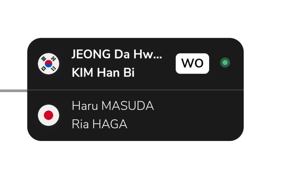 芳贺凛步/增田遥退赛，郑多奂/金汉妃收获韩青挑u19混双🥇 