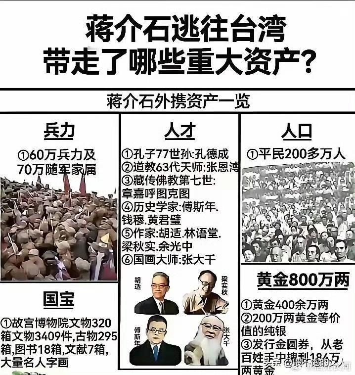 看看！这数字准不准？
当年🉐用多少飞机运作啊？[捂脸]