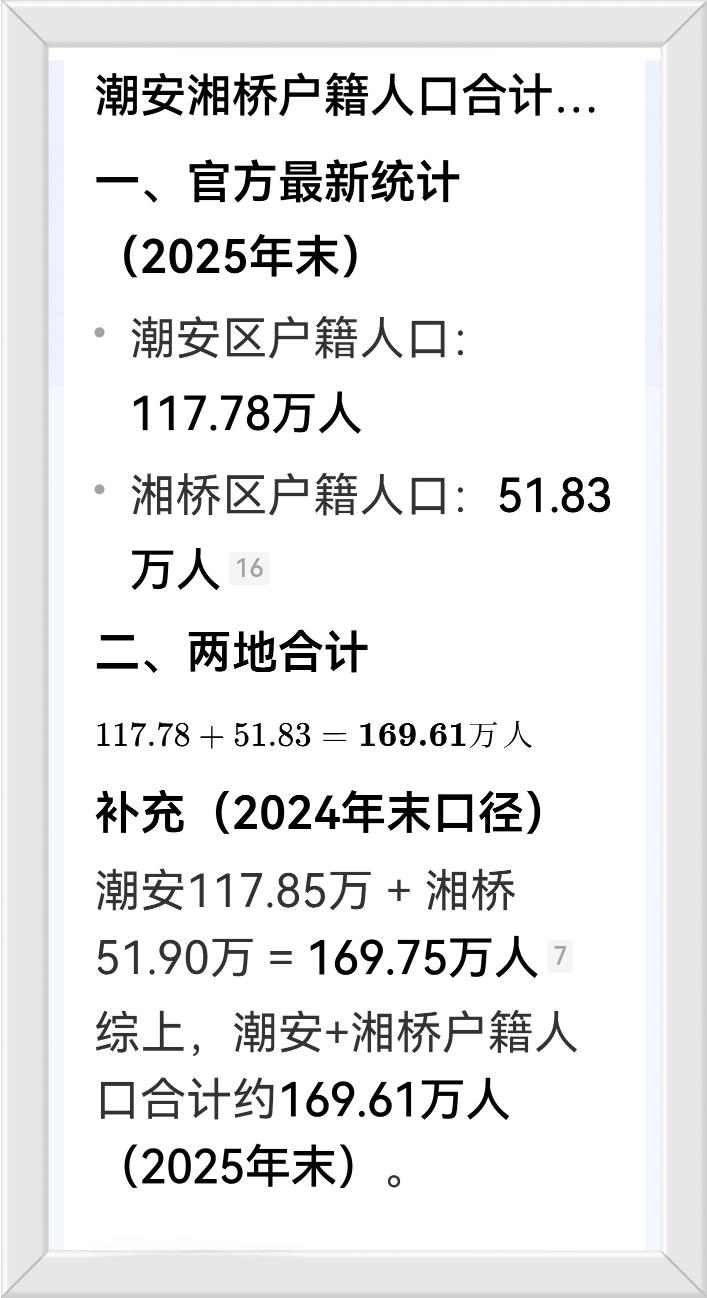 全世界是不是只有潮州这个地方的潮州人说潮州话呢？毕竟原文提到全世界都叫潮州人，说