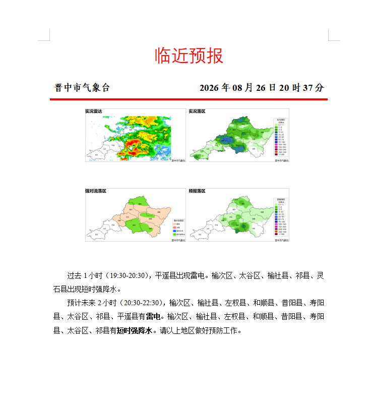 分享图片 ​​​