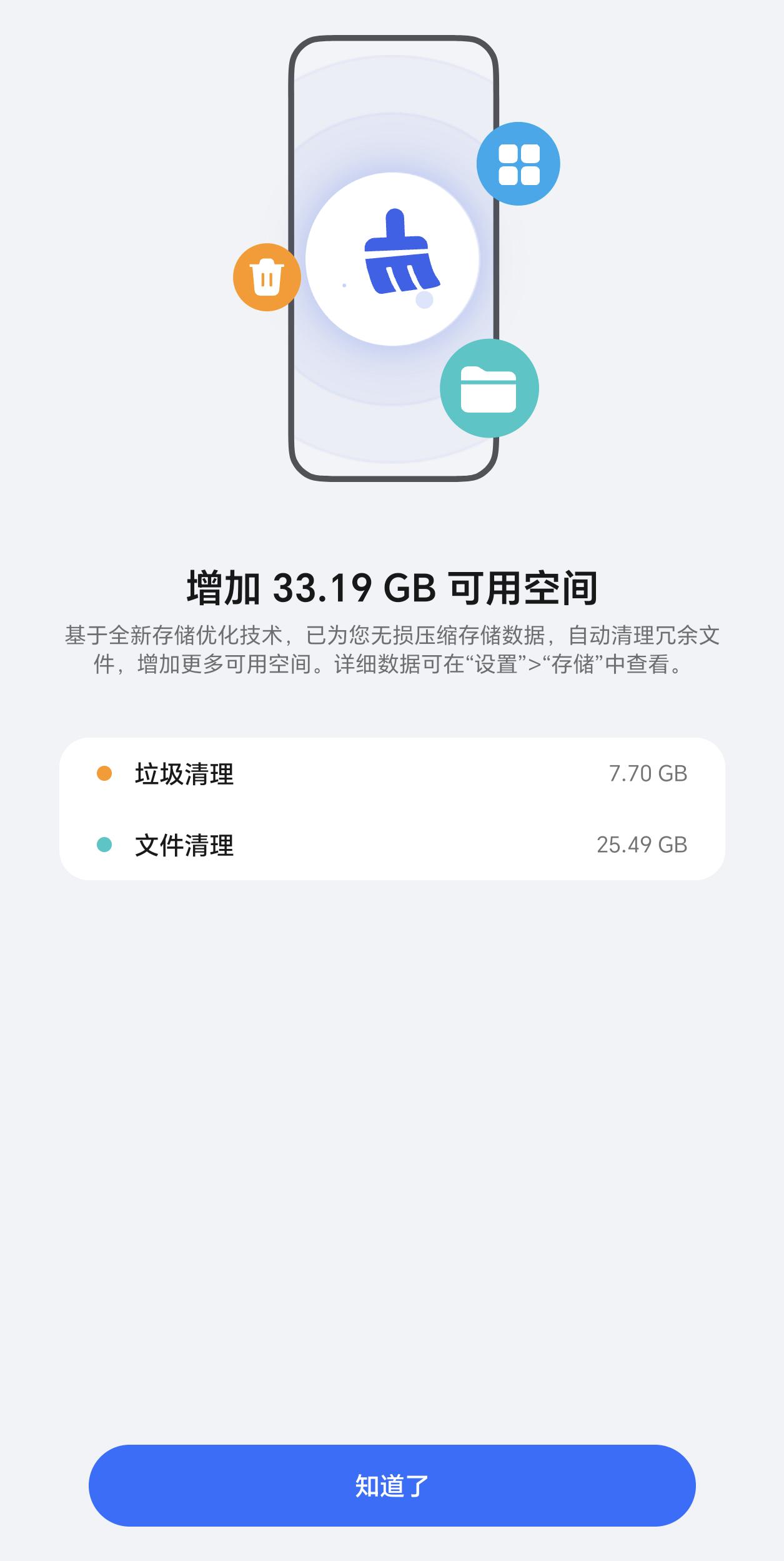 荣耀