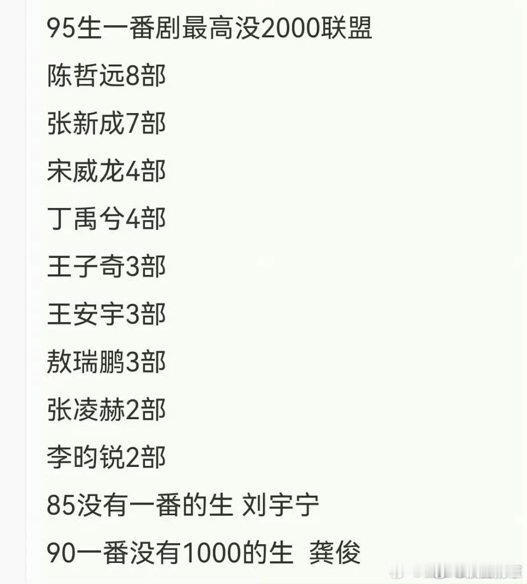 95生现在基本上没有上位的可能了，内娱顶流在他们这个年纪已经当好几年顶流了……现