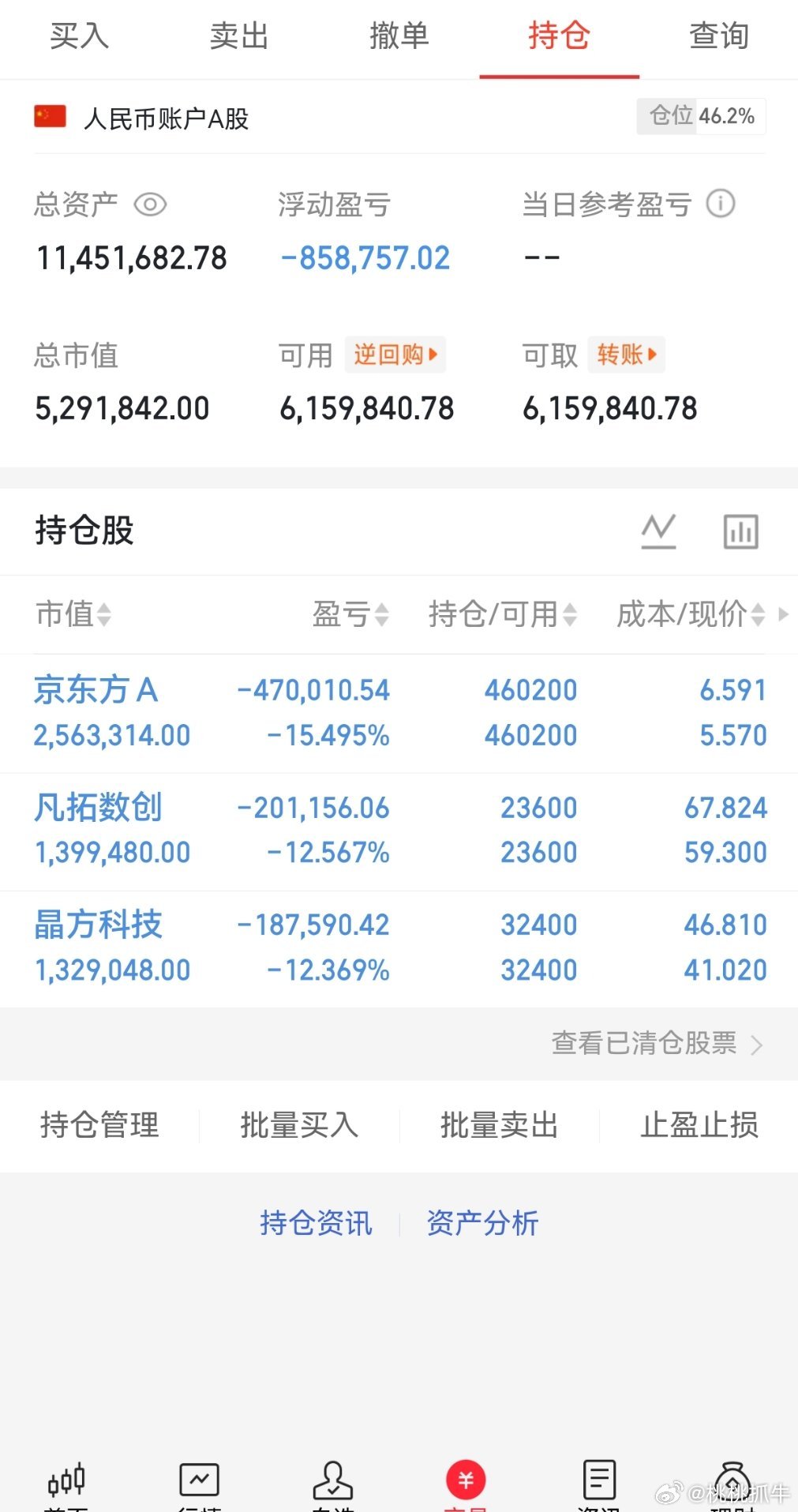 兄弟们实盘A股记录来了！ 30天翻一倍，是目标也是挑战——关注我，一起验证！今天