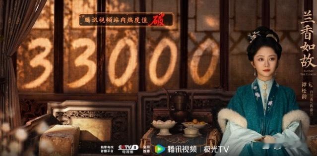 《兰香如故》站内热度破33000！腾讯有站内热度以来，破33000的只有5部剧，