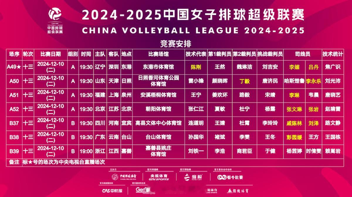 2024-2025 中国女排超级联赛  常规赛第13轮的比赛明天（12.10）晚