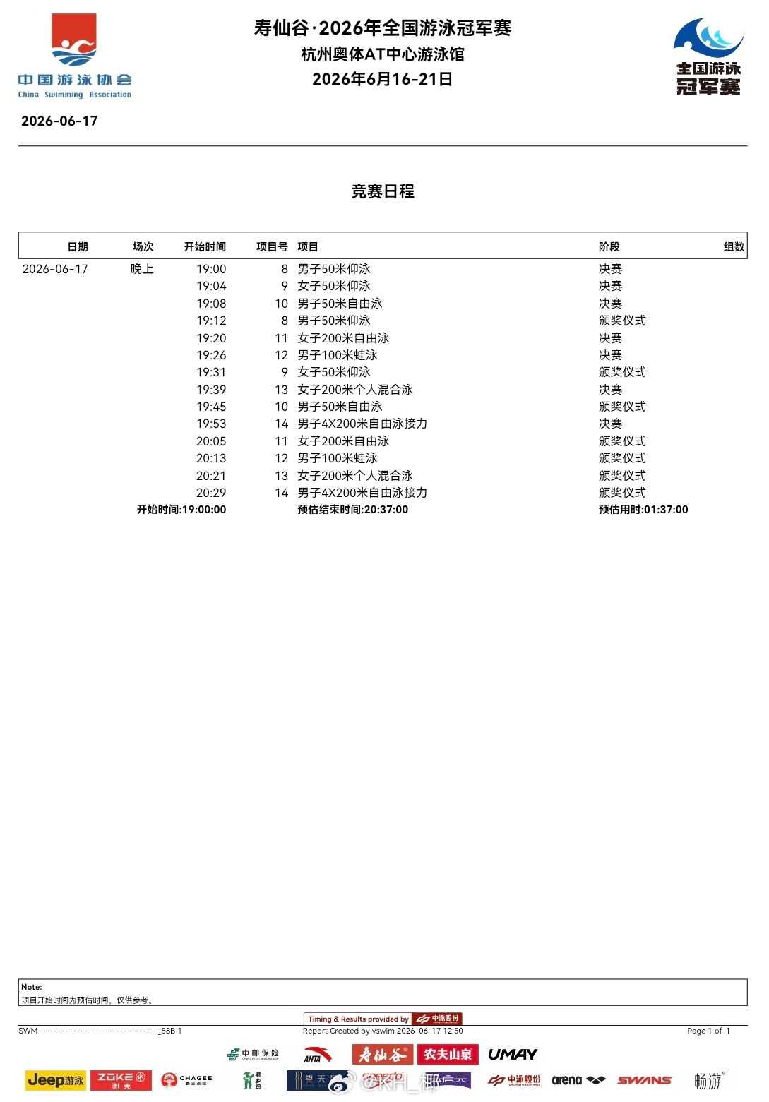 2026年全国游泳冠军赛 第二天决赛秩序单徐放弃权50自决赛，王浩宇刘吴狄携手晋