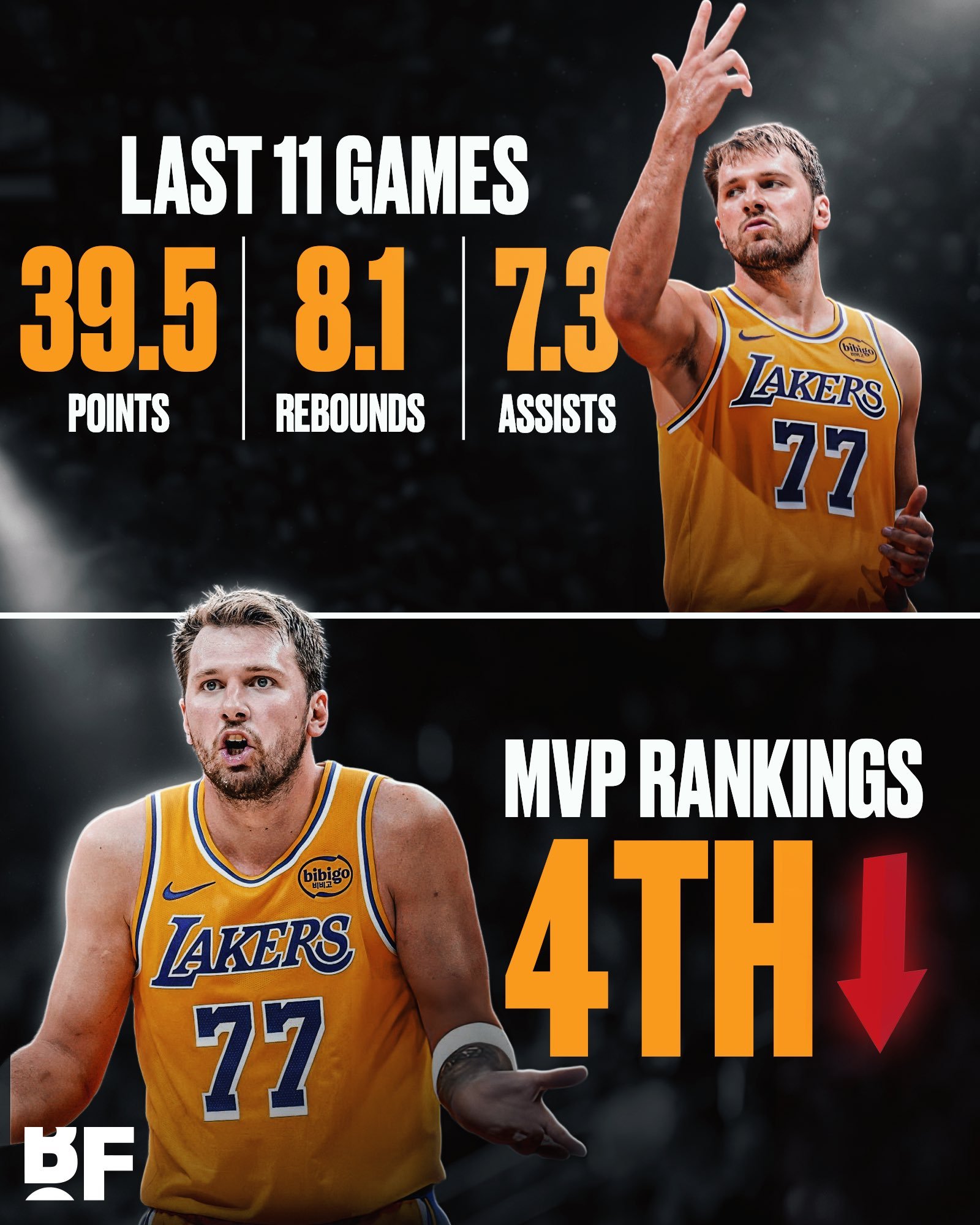 所有人为参与投票的奖项都不会存在纯粹客观，因为难免会参杂个人的喜好偏向。对于东契