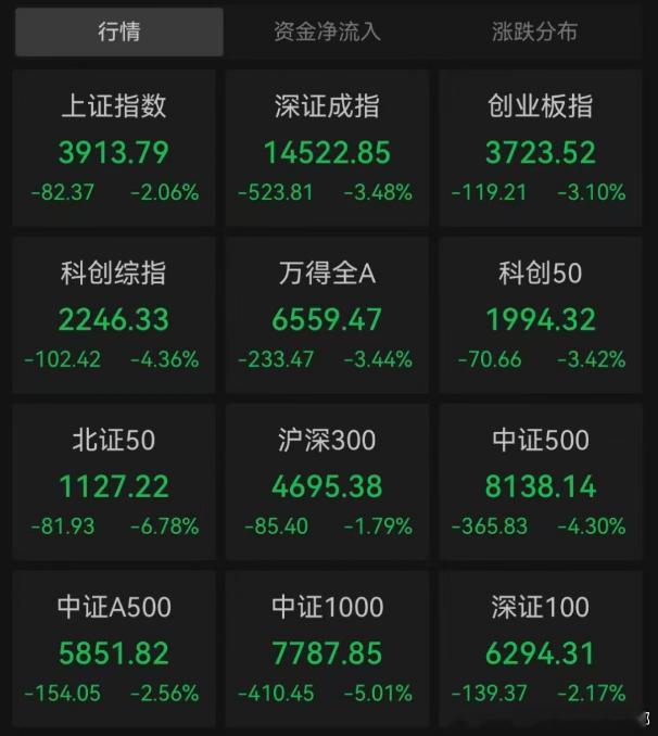 今天好绿啊…… 