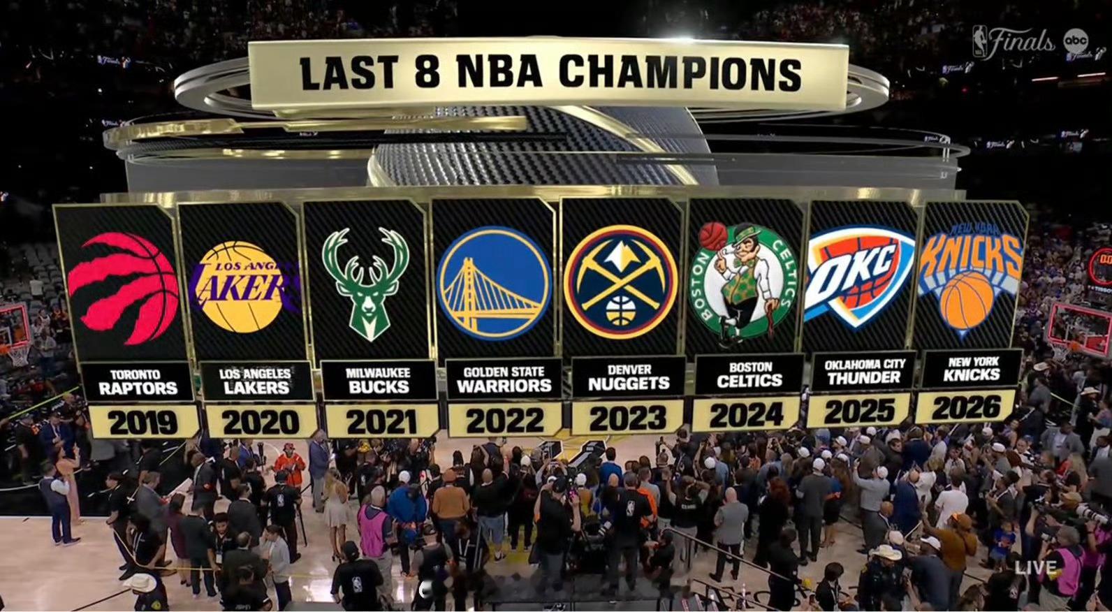 NBA过去8年里，8支不同的球队夺冠。这下你明白詹姆连续八年打进总决赛的含金量了