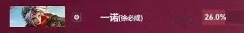 串一下 
