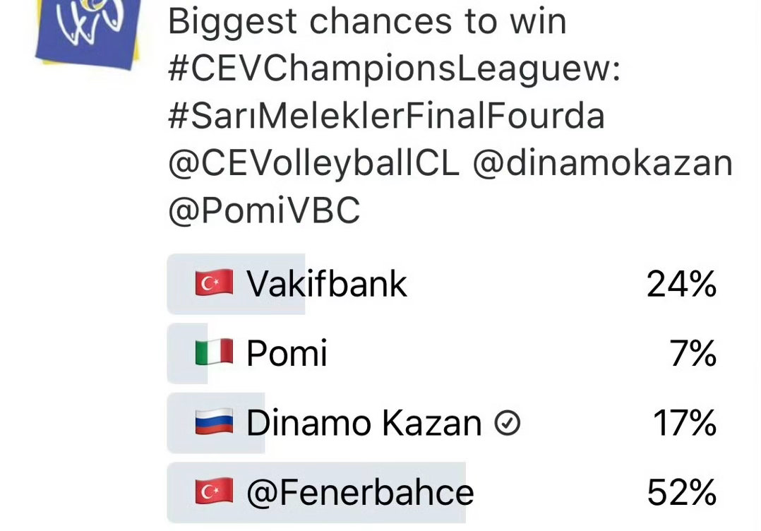 15-16赛季的欧冠冠军预测，最后冠军是卡萨尔马焦雷