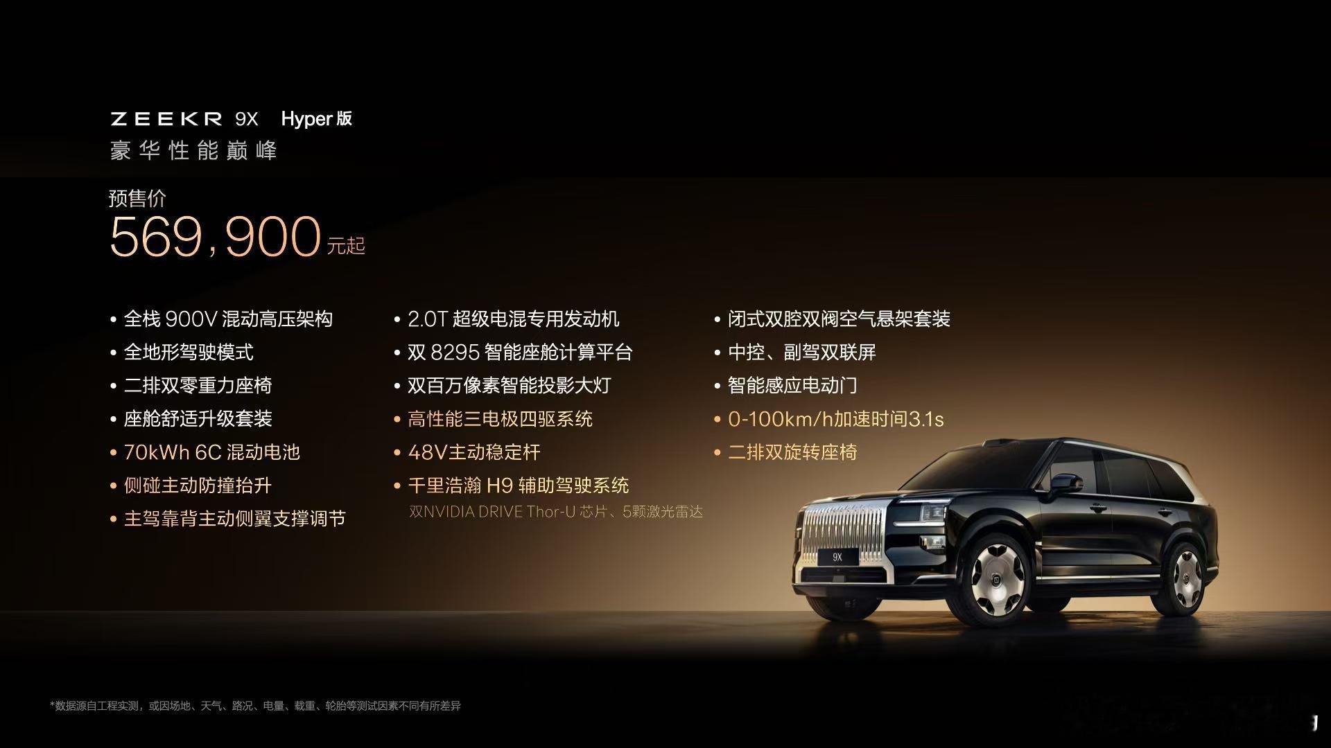 极氪9X Hyper版，预售价格56.99万元！标配，70度6C混动电池！标配，