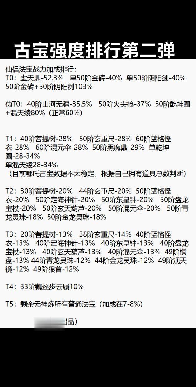 凡人修仙传人界篇