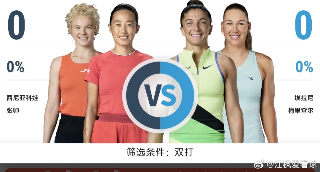 最新赛事赛程：直播地址在评论区8月13日14:00左右  CH50阿斯塔纳站男单