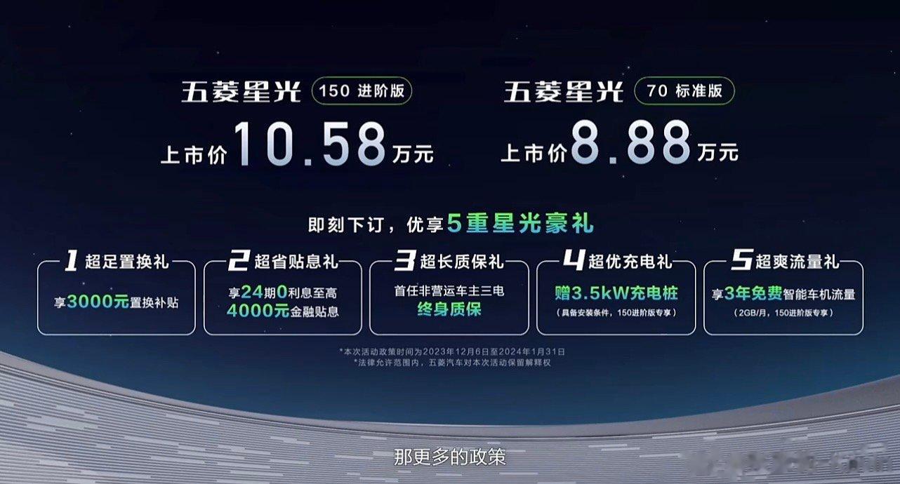 五菱星光发价格了：70km标准版8.88万150km进阶版10.58万10万块，