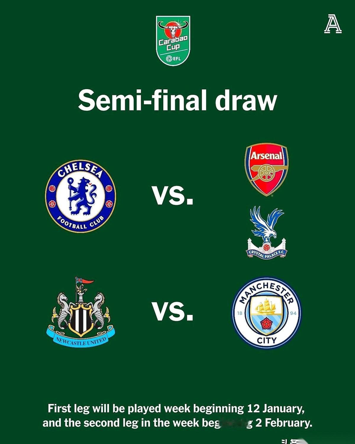 半决赛踢切尔西，决赛碰曼城纽卡……
梦做得是真美啊。
但咱能不能，先把六天后打水