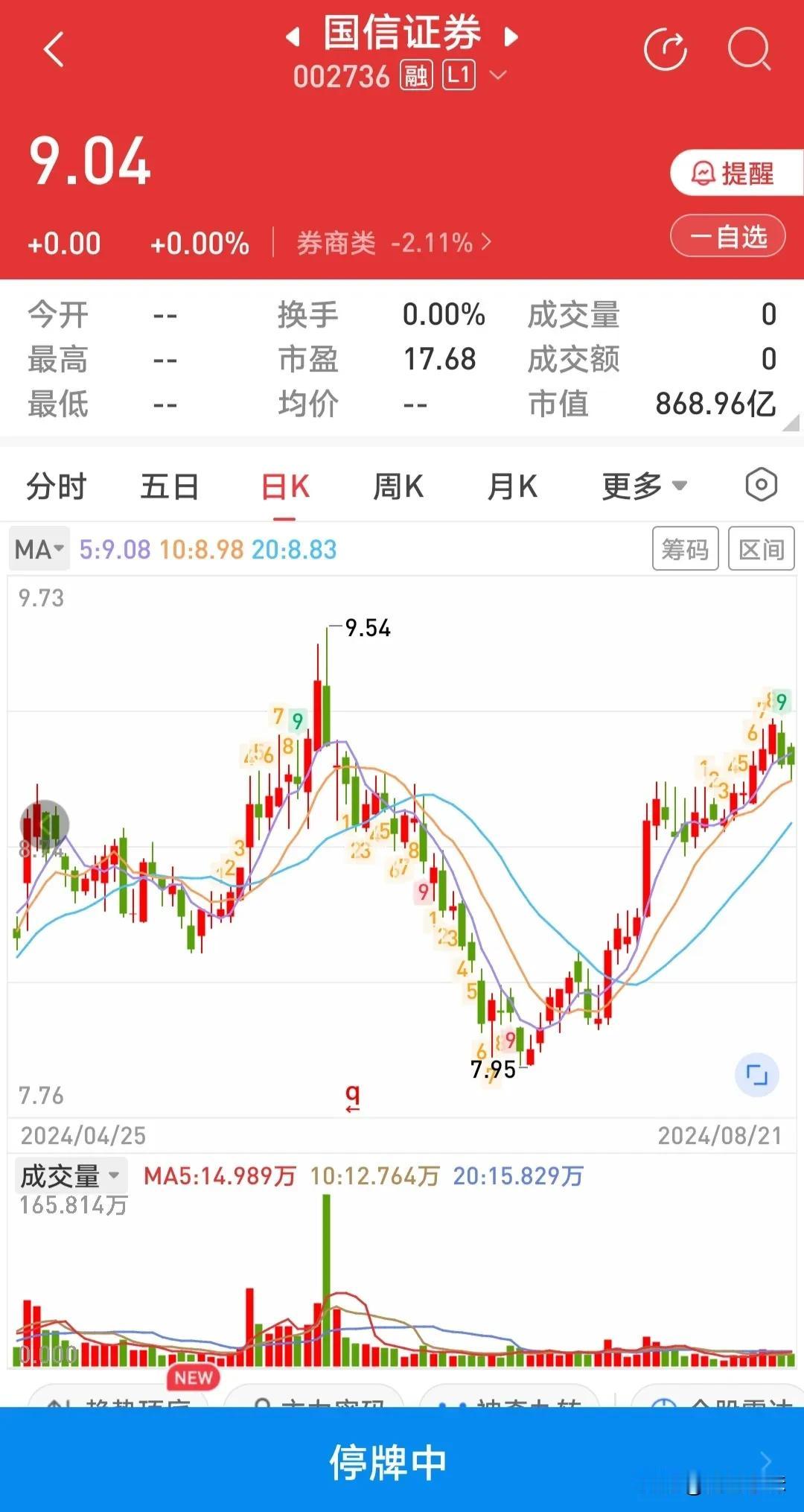 国信证券拟通过发行股份的方式收购万和证券53%股份，这标志着深圳国资在券商领域的