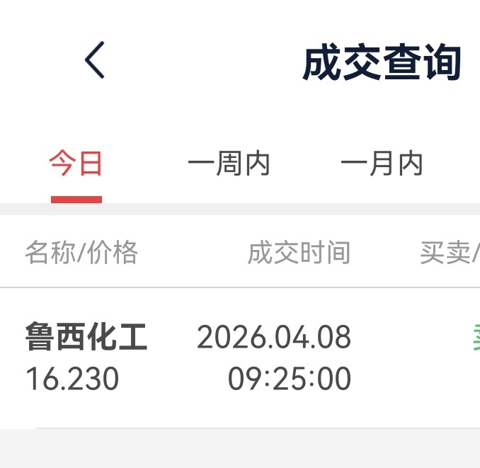 今日超短线交易，卖出鲁西化工，不构成投资建议！ 